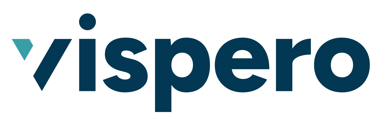 Vispero